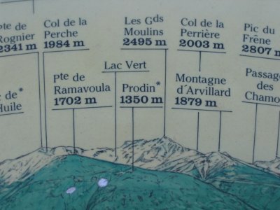 Belledonne